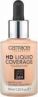 Тональная основа Catrice HD Liquid Coverage Foundation №020 Rose Beige 30 мл