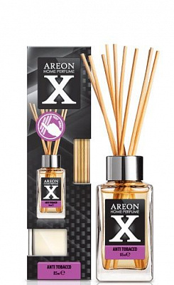 Ароматизатор на панель приладів Areon Парфуми Х Антитютюн 85 мл