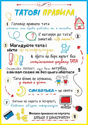 Постер Правила тата А4 new Posterclub