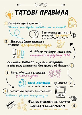 Постер Татові правила (укр.) білий 27x39 см BrickPrint