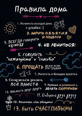 Картина Правила дома (рус.)(А3) Posterclub 