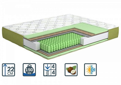 Матрас Парадайс Naturell Ultra MatroLuxe 80х200 см