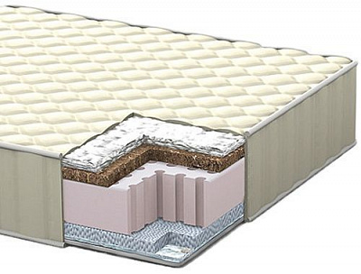 Матрас Italflex Панда 190x80x11