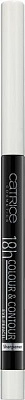 Олівець для очей Catrice Colour & Contour №040 The Sky is The Limit 0,3 г