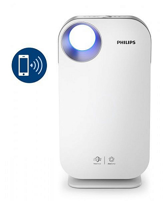 Очищувач повітря Philips AC4550/50
