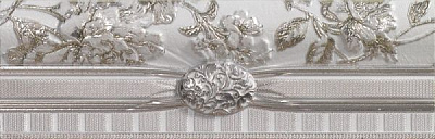 Плитка El Molino Ганновер Плата-Перла декор ценефа 8x25 .