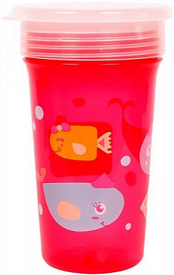 Стакан-непроливайка Lindo Стакан-непроливайка Lindo тренувальний 