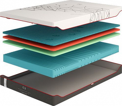Матрац Regeneration R 3 Come-for 80x200 см