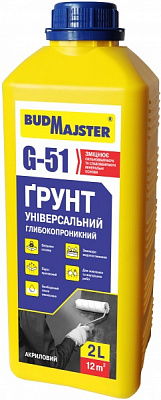 Грунт универсальный глубокопроникающая BudMajster 