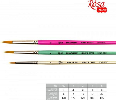 Кисточка синтетический для декору HOBBY & CRAFT, 00, к.р. ROSA TALENT 