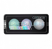Палетка Catrice Spectralight Eyeshadow Glow Kit №020 The Last Unicorn 2 г