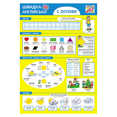 Книга Петер Ніцче «Швидка англійська. Основи» 978-966-944-123-2