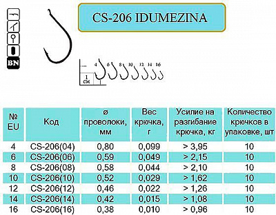 Крючок Flying Fish CS-206(10) №10 10 шт. рыболовный IDUMEZINA Ring BN