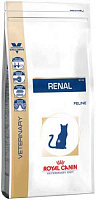 Корм Royal Canin Renal 4 кг