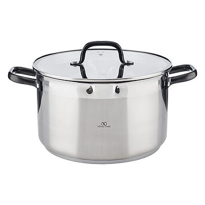 Каструля з кришкою 9 л BGIC-3622 Vita Bergner