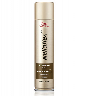 Лак для волос Wella Wellaflex Экстрасильная фиксация 250 мл