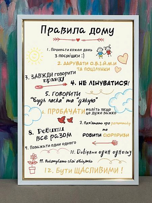 Постер Правила дому (белый) Posterclub 