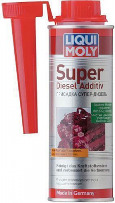 Присадка универсальная Liqui Moly 250 мл