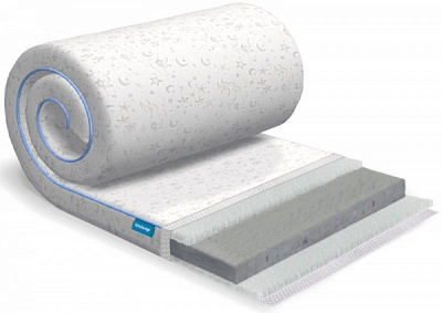 Топпер SleepRoll Air Comfort 3+1 Lite Usleep 140x200 см