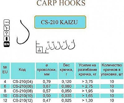 Гачок Flying Fish CS-210(12) №12 10 шт. рибальский KAIZU Ring BN