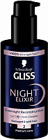 Сыворотка GLISS Глубокое Восстановление Night Elixir 100 мл