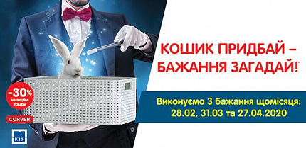 Результати акції «Кошик бажань» за 27.04.2020