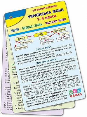 Книга «Усі базові правила Українська мова. 1-4 класи» 978-617-7576-08-1