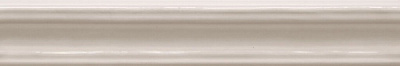 Плитка Cifre Bulevar moldura ivory 5x30 