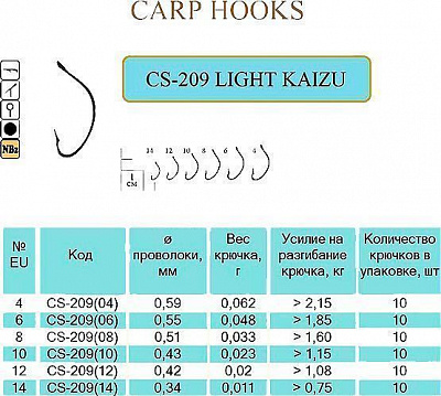 Гачок Flying Fish CS-209(10) №10 10 шт. рибальский LIGHT KAIZU Ring NBR
