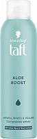 Спрей для волосся TAFT текстуруючий Aloe Boost 150 мл
