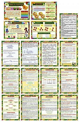 Карточки обучающие Світ поздоровлень Украинский язык 16 шт. 