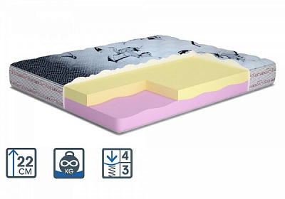 Матрас Делайт Romance MatroLuxe 160x200 см