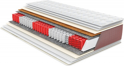 Матрац пружинний Онтаріо Come-for 120x200 см