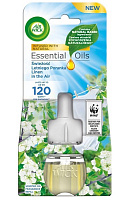 Съемный флакон к электрическому ароматизатору воздуха Air Wick Утренняя Свежесть 19 мл