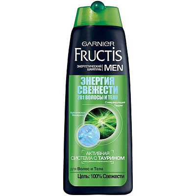 Шампунь Fructis Енергія свіжості 400 мл
