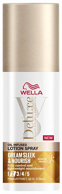 Спрей для волосся Wella Гладкість та живлення Стайлинг 150 мл
