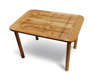 Стол ArinWOOD серии Happy 