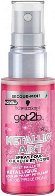 Спрей-блиск Got2b Metallic Art рожевий 50 мл