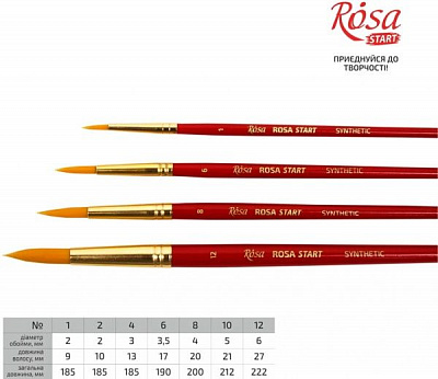 Кисть угловая № 12 Rosa Start 