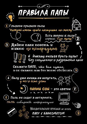 Постер Правила папы А3 29 см