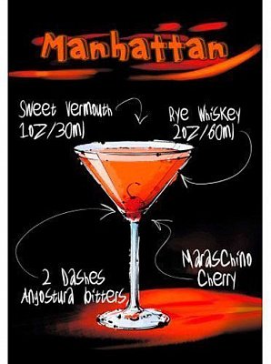 Постер Манхеттен чорний 27x39 см