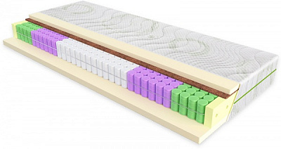 Матрац Fusion Duo EVOLUTION 140x190 см