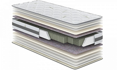 Матрац пружинний Аурум Come-for 80x190 см