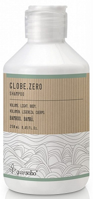 Шампунь Greensoho Greensoho Globe 250 мл