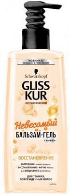 Бальзам для волос Gliss Kur Восстанавление 200 мл