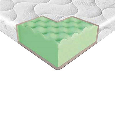 Матрас ортопедический Songer und Sohne Rhein 3D  90x190 см