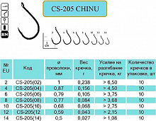 Гачок Flying Fish CS-205(14) №14 10 шт. рибальский CHINU Ring BN
