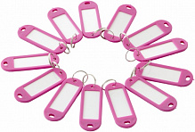 Брелок идентификатор для ключей