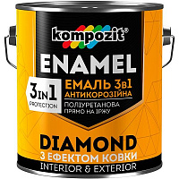 Эмаль Kompozit антикоррозионная 3 в 1 DIAMOND серебристый металлический 0,65л