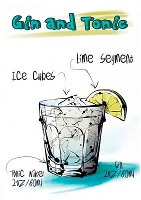 Постер Джин-тонік білий 42x59.4 см